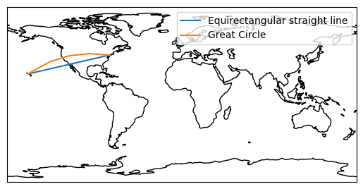 <Figure size 640x480 with 1 Axes>