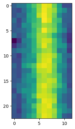<Figure size 640x480 with 1 Axes>