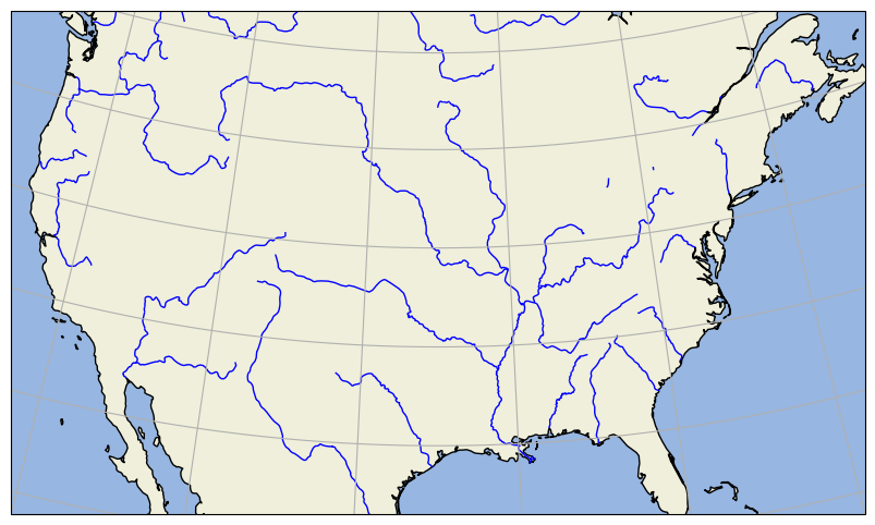 <Figure size 1200x600 with 1 Axes>