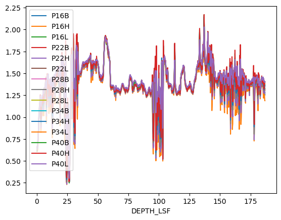 <Figure size 640x480 with 1 Axes>