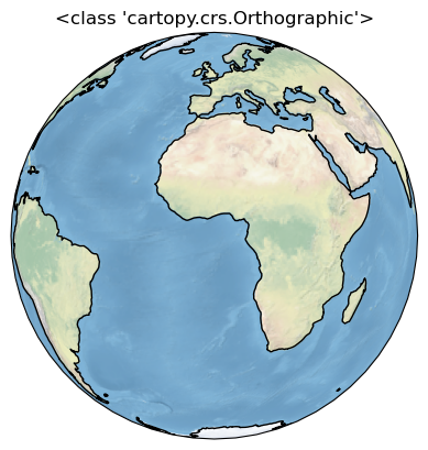 <Figure size 640x480 with 1 Axes>