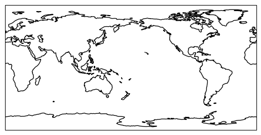 <Figure size 640x480 with 1 Axes>